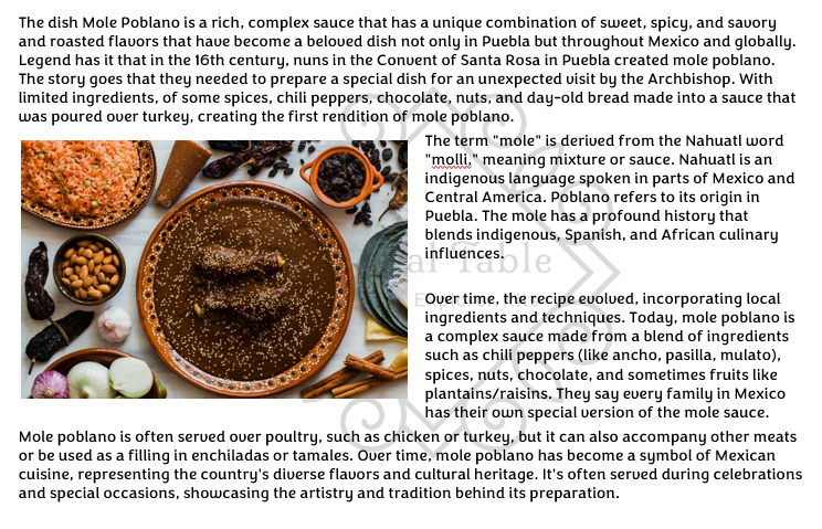 Mole Poblano kit (Mexico)