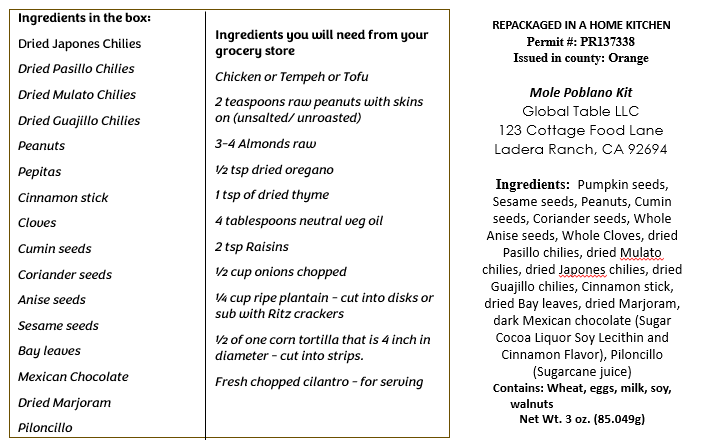 Mole Poblano kit (Mexico)